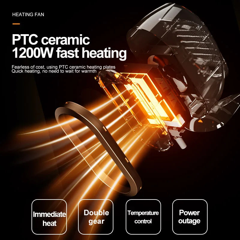 HOMFISHElectric Heater PTC Fast Heating Desktop Warm Air Heater Energy Saving Warmer Fan Warmer Machine Home Desk Fan Air Heater